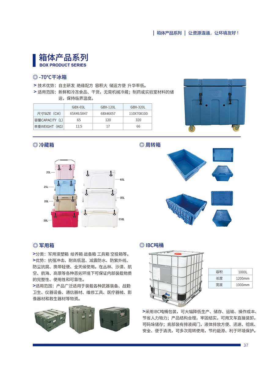 干冰保溫箱(圖2)